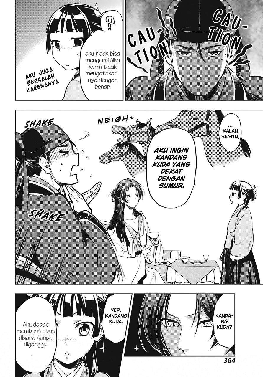 Kusuriya no Hitorigoto Chapter 22 Gambar 22