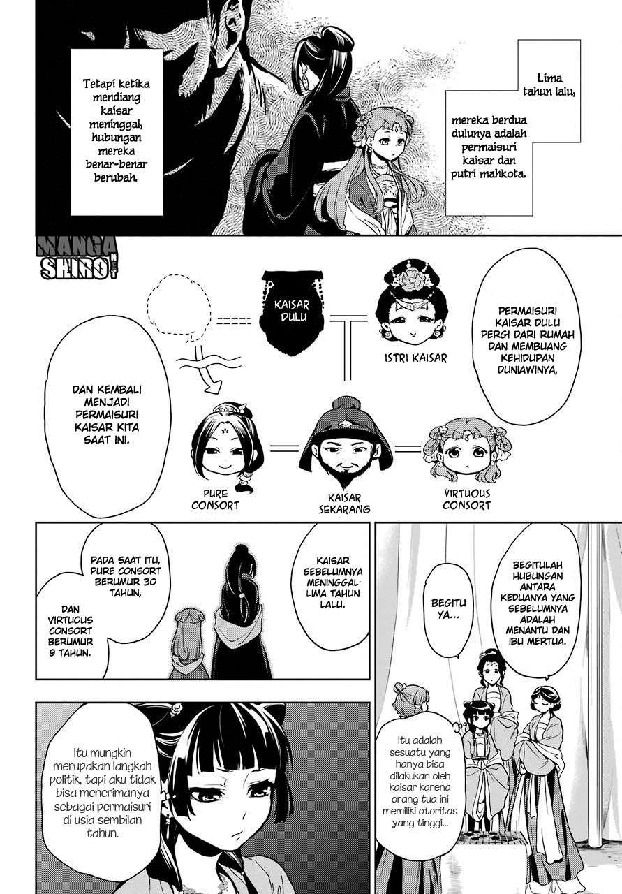 Kusuriya no Hitorigoto Chapter 7 Gambar 15