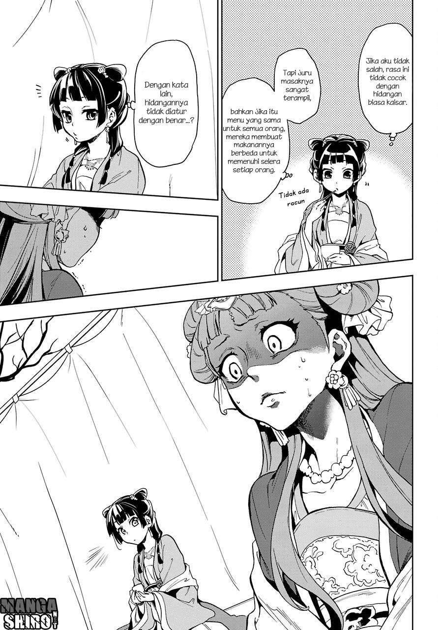 Kusuriya no Hitorigoto Chapter 7 Gambar 37