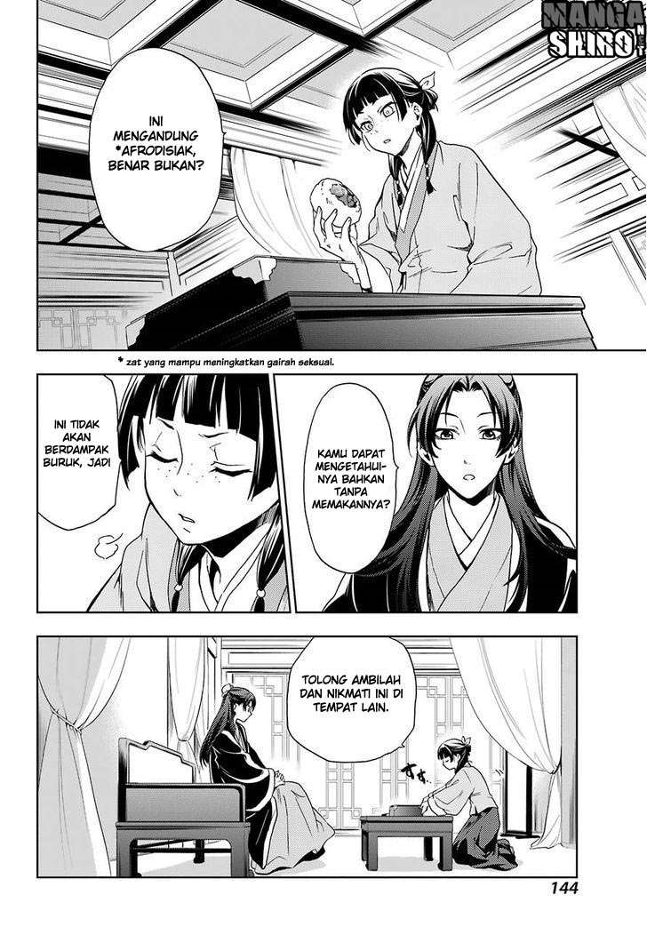 Kusuriya no Hitorigoto Chapter 2 Gambar 32