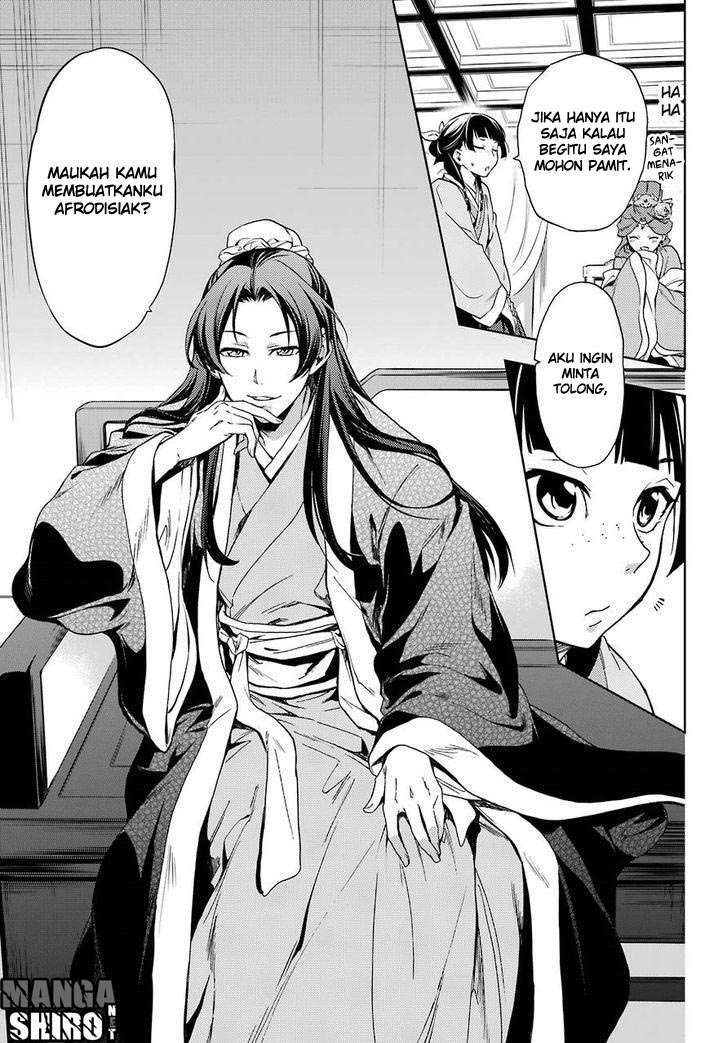 Kusuriya no Hitorigoto Chapter 2 Gambar 35