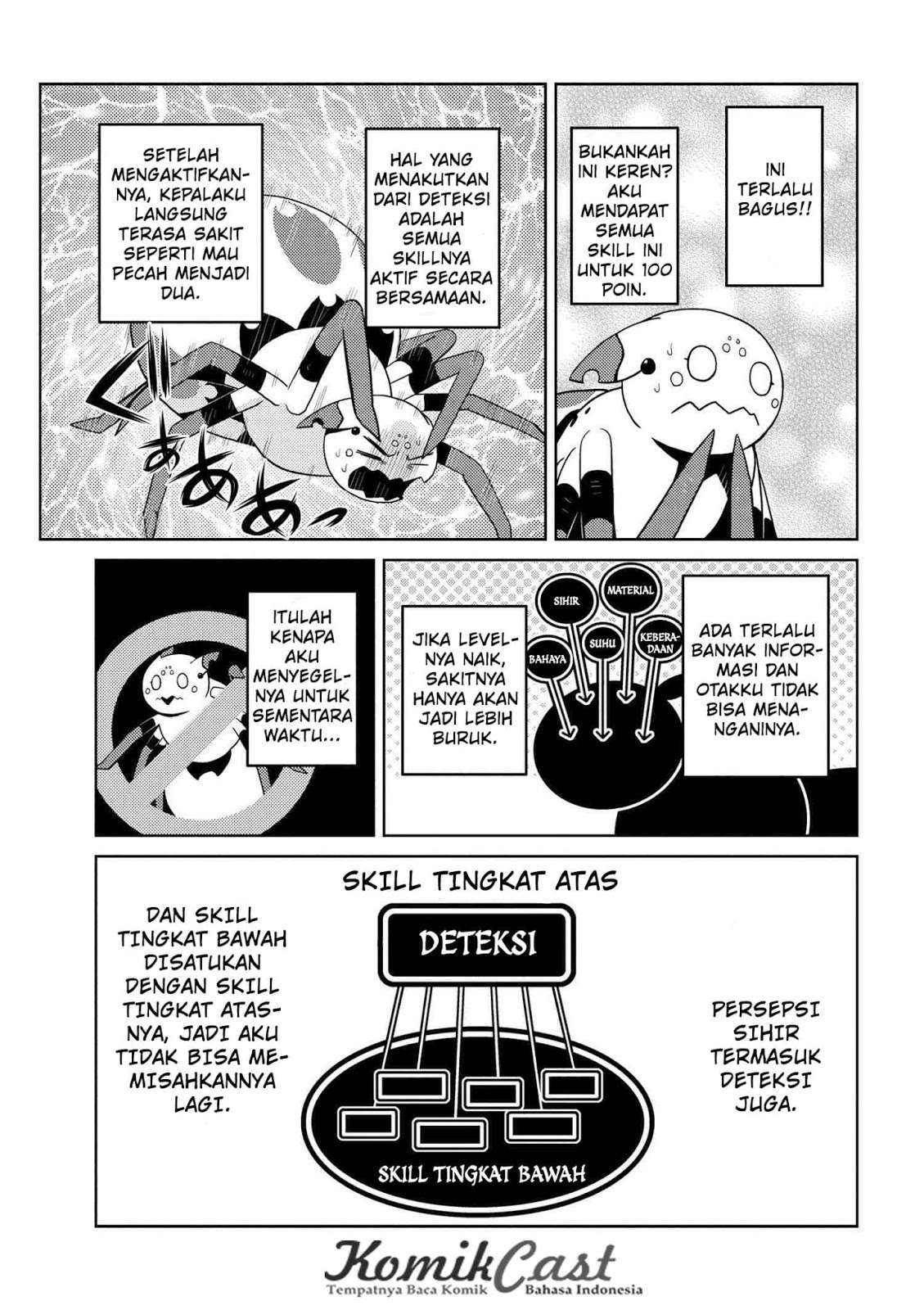 Kumo desu ga, Nani ka? Chapter 15.2 Gambar 10