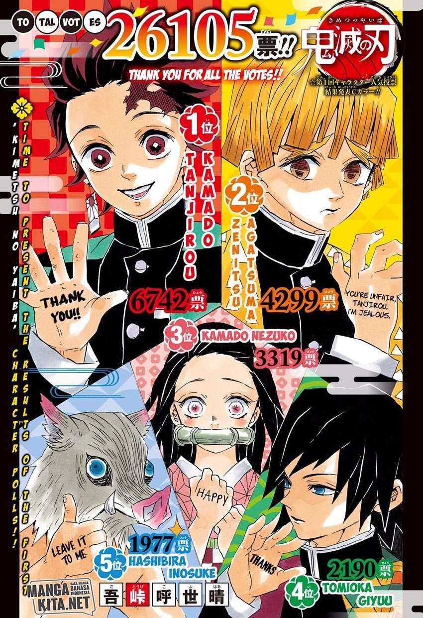 Manga Kimetsu no Yaiba Chapter 83 gambar nomor 2