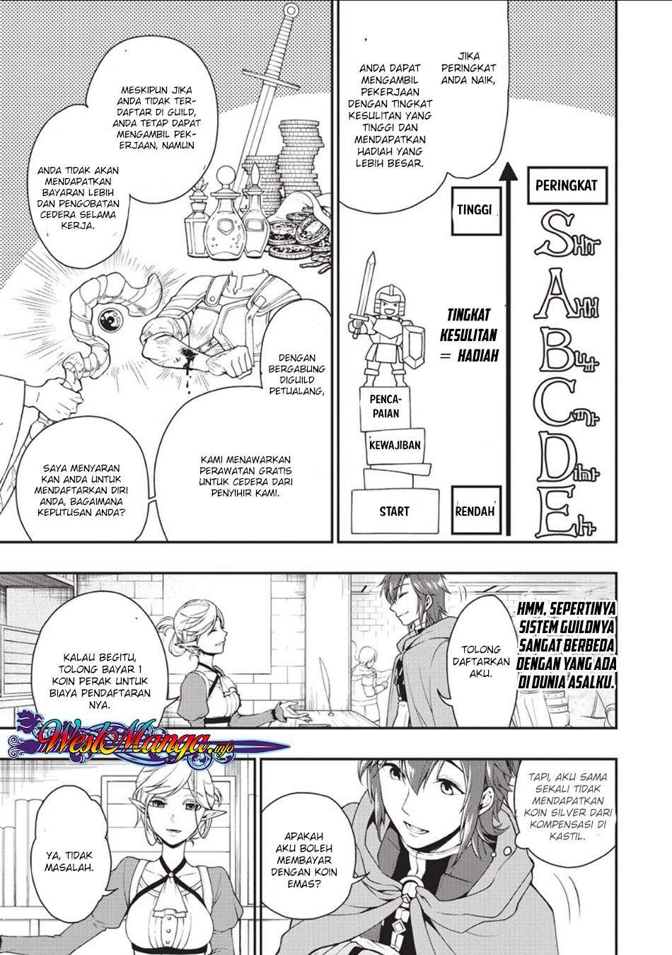 Lv2 kara Cheat datta Moto Yuusha Kouho no Mattari Isekai Life Chapter 2 Gambar 15