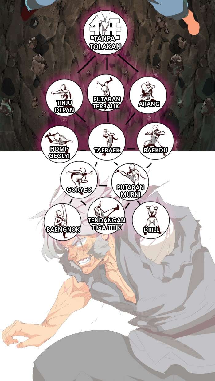 The God of High School Chapter 383 Gambar 91