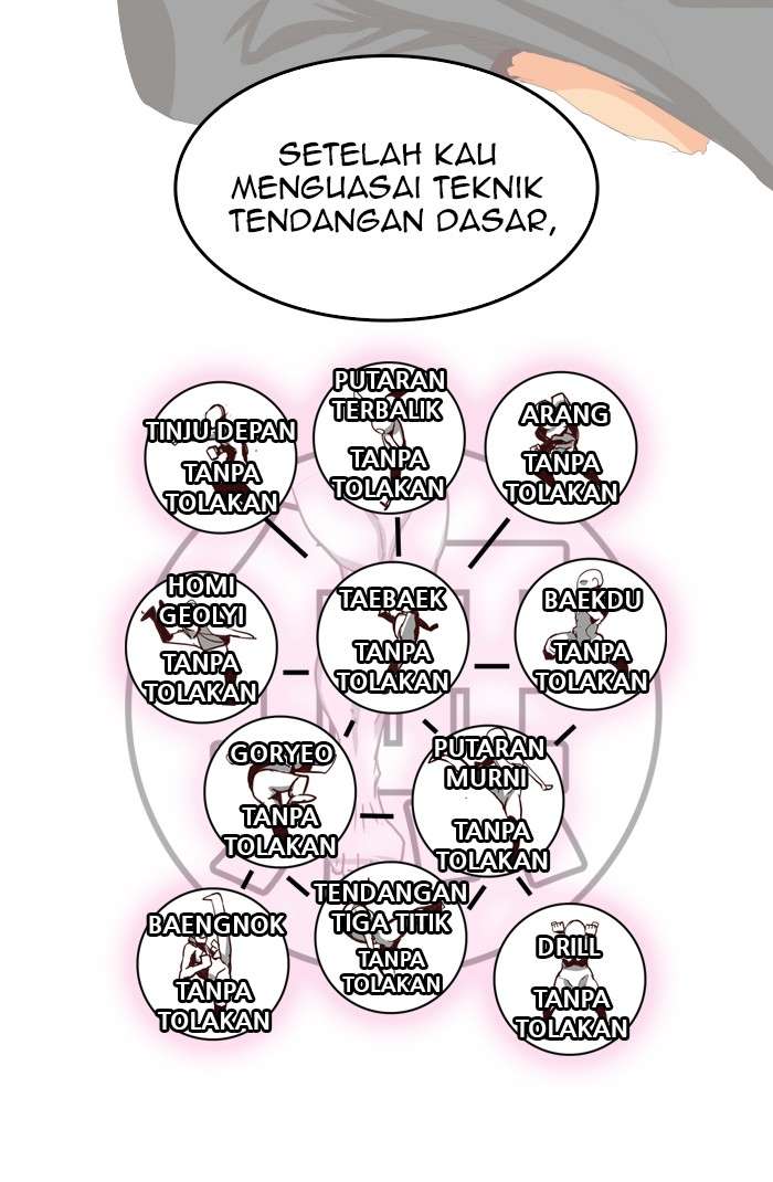 The God of High School Chapter 383 Gambar 92