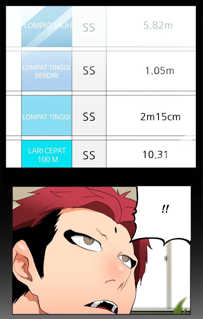 The God of High School Chapter 313 Gambar 74