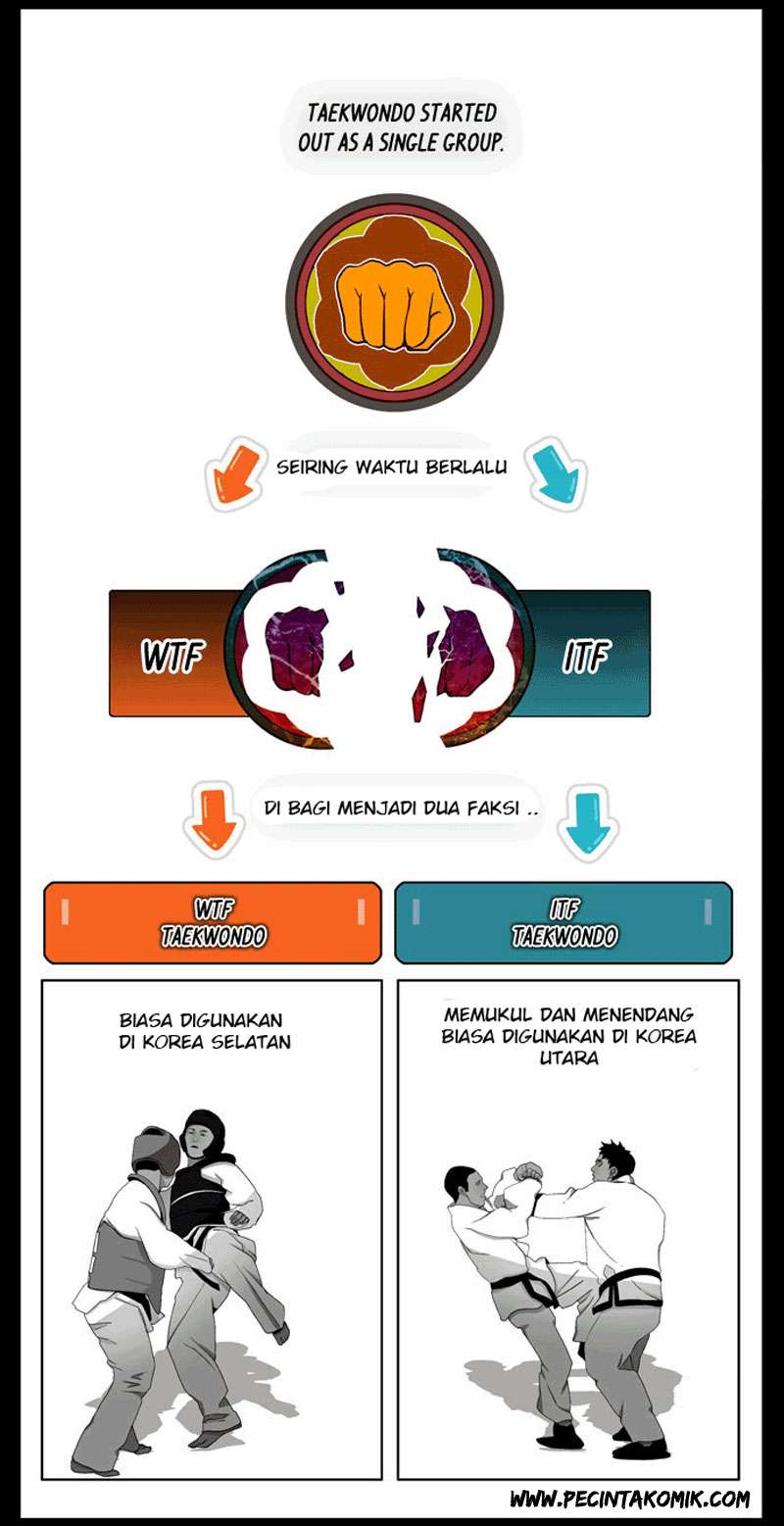 The God of High School Chapter 10 Gambar 9