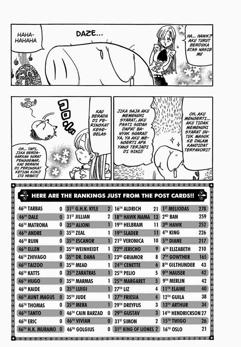 Nanatsu no Taizai Chapter 114 Gambar 11
