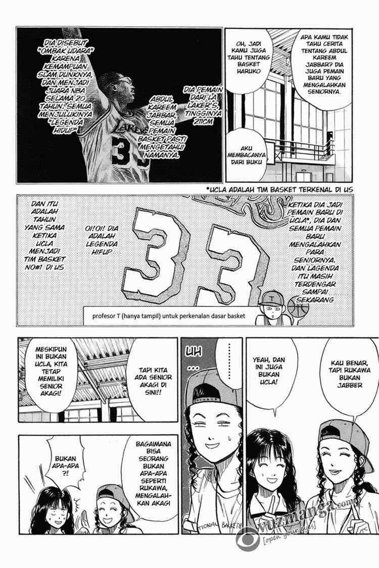 Slam Dunk Chapter 12 Gambar 8