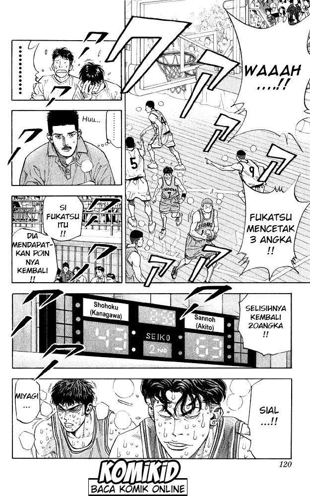 Slam Dunk Chapter 248 Gambar 16