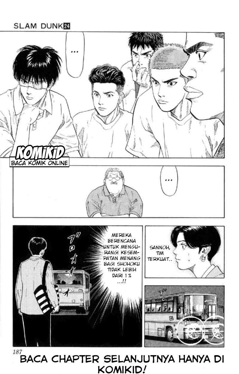 Slam Dunk Chapter 215 Gambar 14