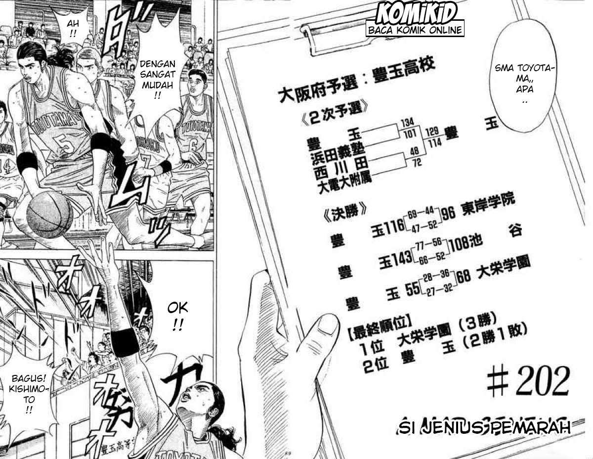 Slam Dunk Chapter 202 Gambar 3