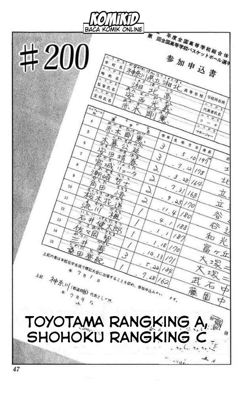 Manga Slam Dunk Chapter 200 gambar nomor 2