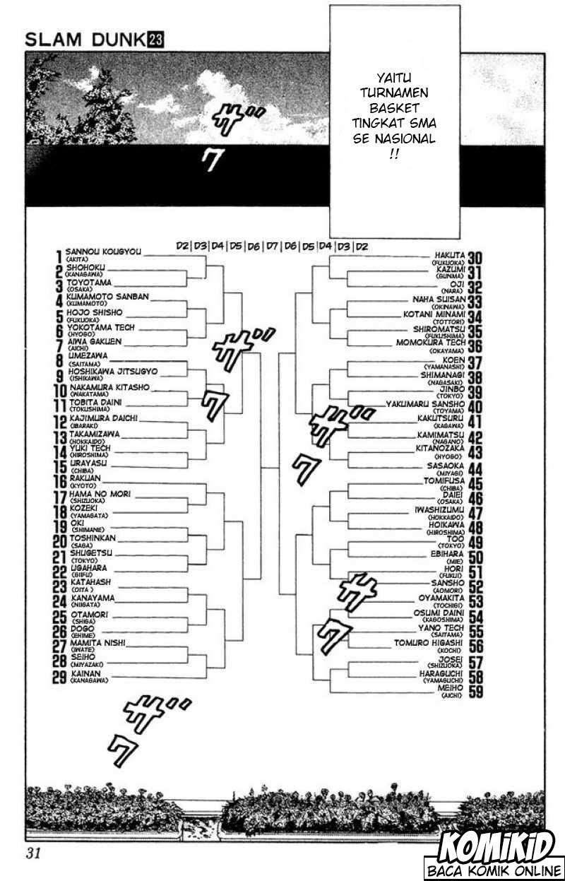 Slam Dunk Chapter 199 Gambar 5