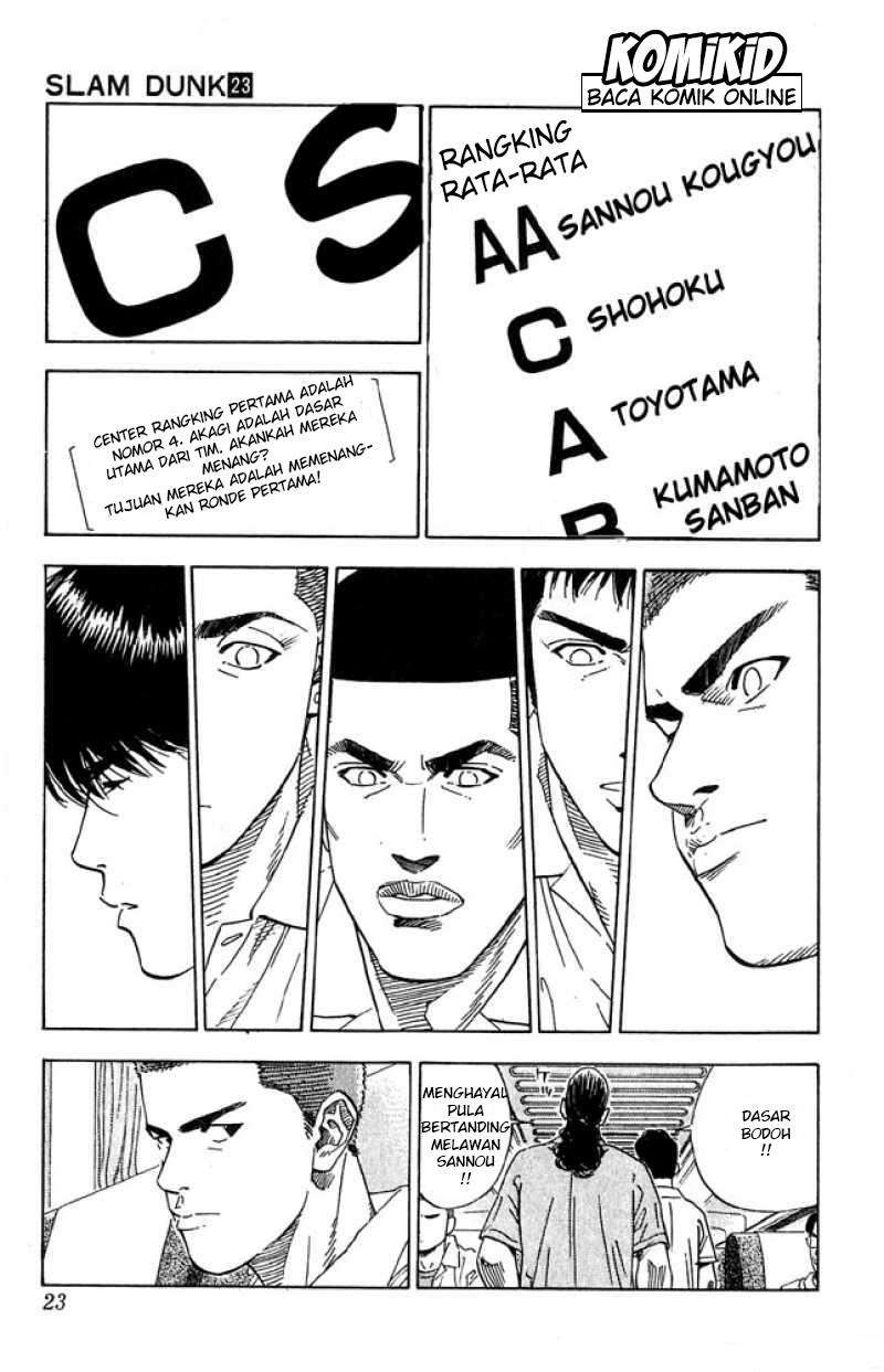 Slam Dunk Chapter 198 Gambar 19