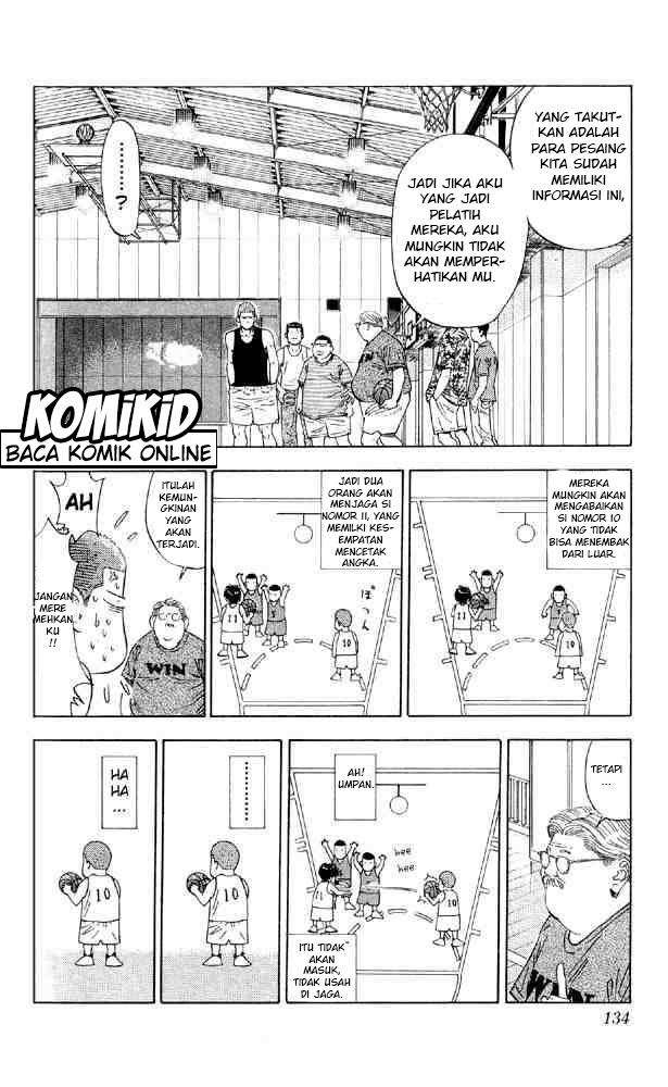 Slam Dunk Chapter 195 Gambar 7