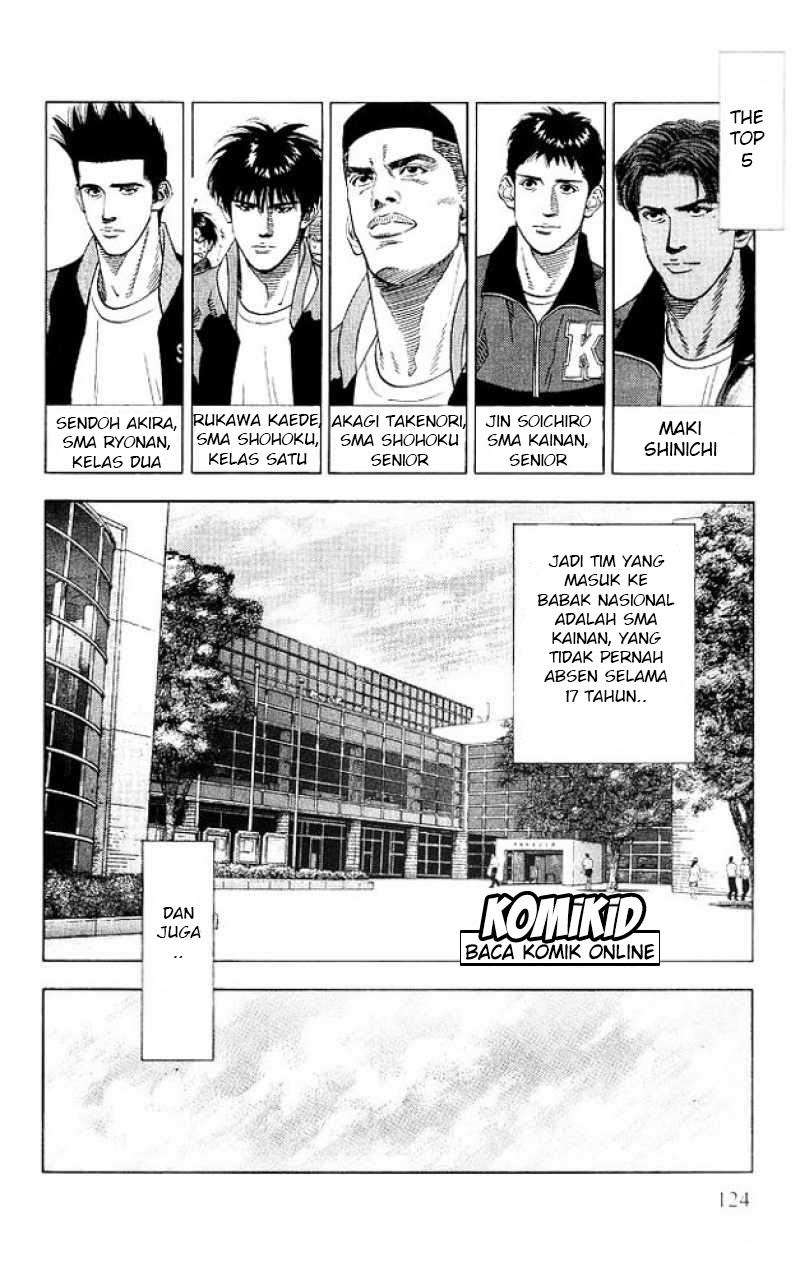 Slam Dunk Chapter 185 Gambar 17