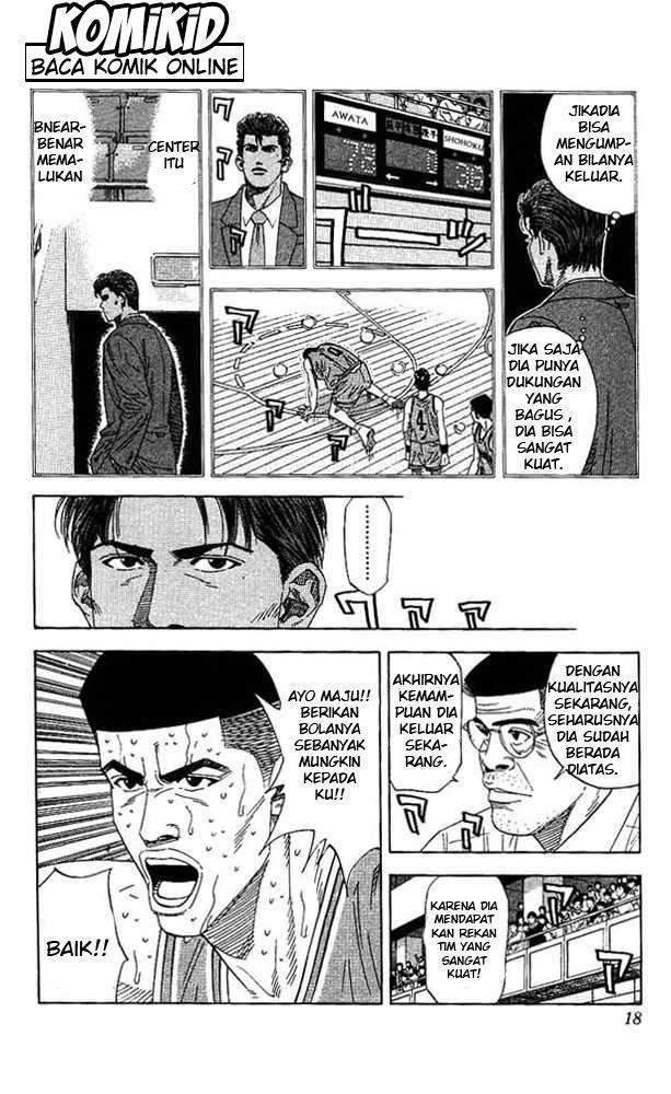 Slam Dunk Chapter 171 Gambar 14