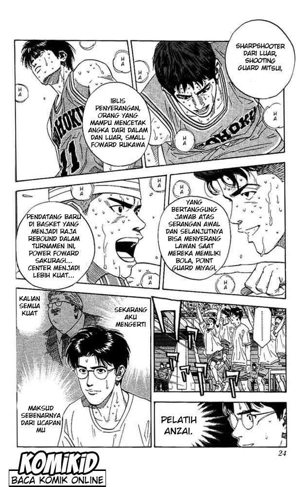 Slam Dunk Chapter 171 Gambar 20