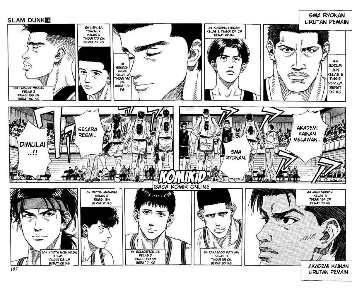 Slam Dunk Chapter 140 Gambar 3