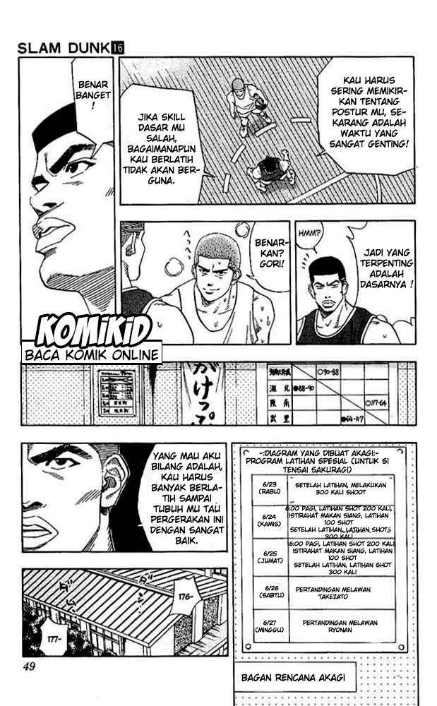 Slam Dunk Chapter 137 Gambar 6