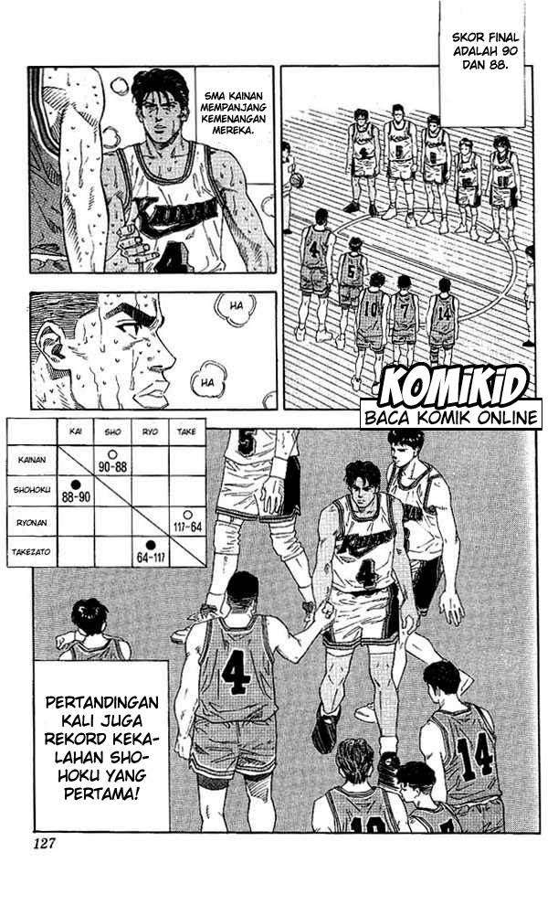 Manga Slam Dunk Chapter 132 gambar nomor 2
