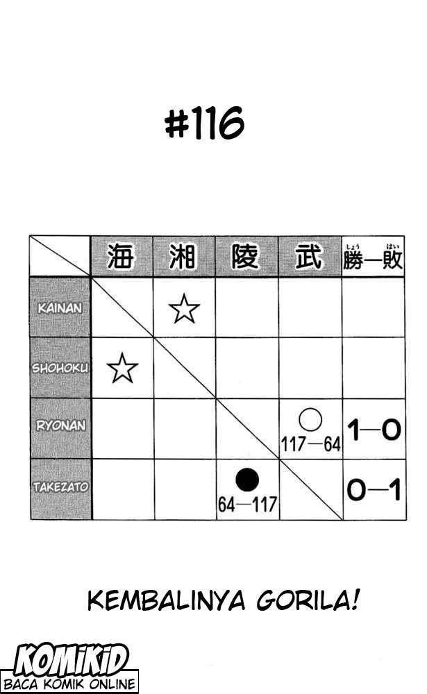 Manga Slam Dunk Chapter 116 gambar nomor 2