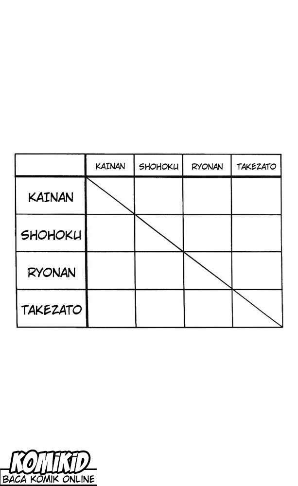 Slam Dunk Chapter 99 Gambar 5