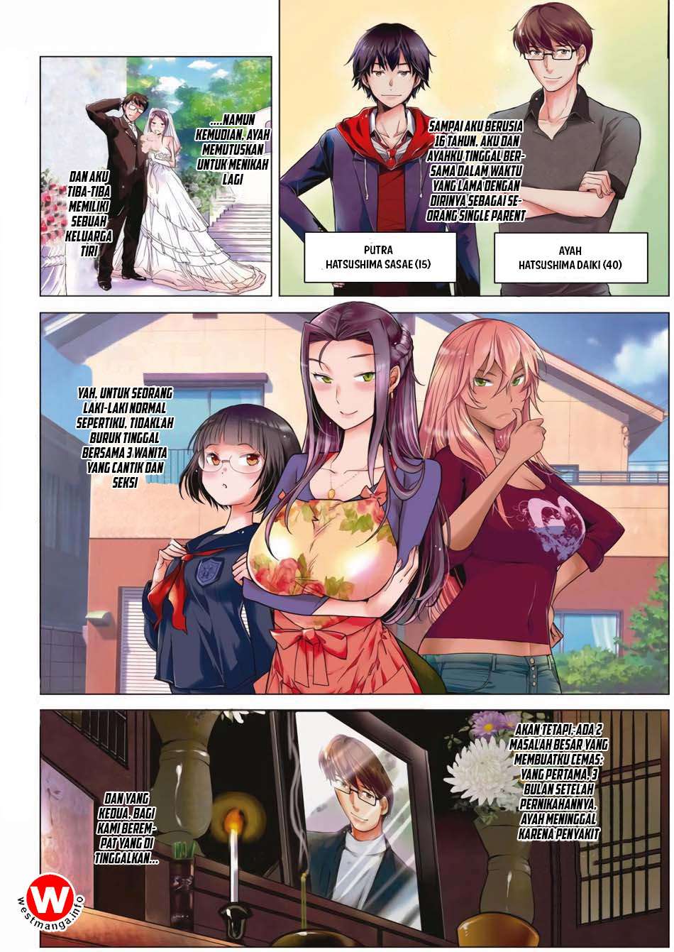 Komik Game obu Familia - Family Senki Chapter 1 gambar nomor 1