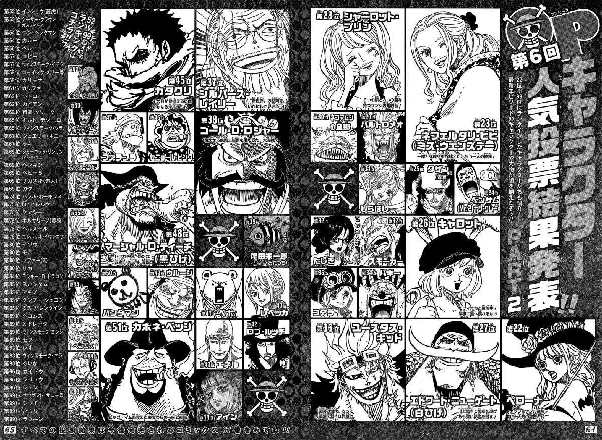 One Piece Chapter 874 Gambar 4
