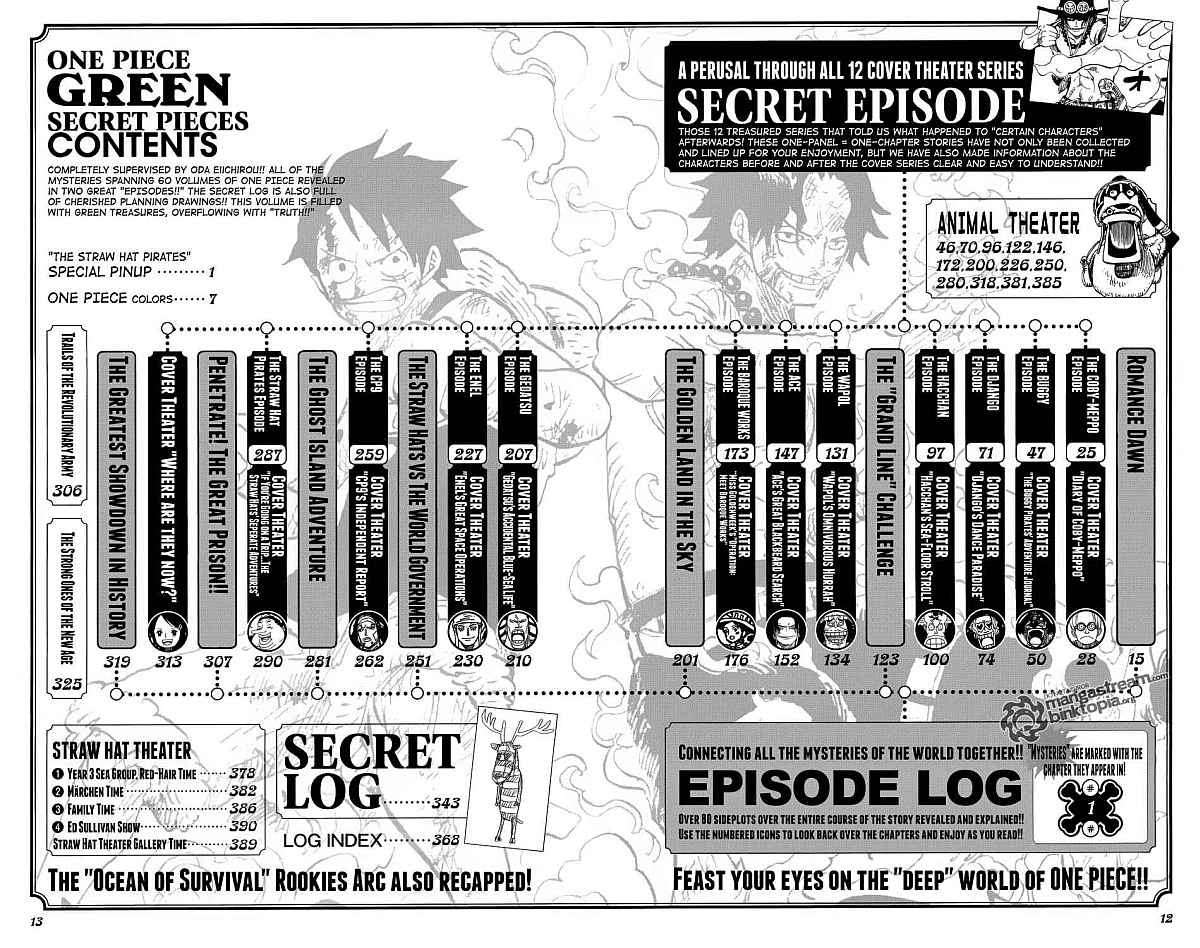 One Piece Chapter 604 Gambar 9