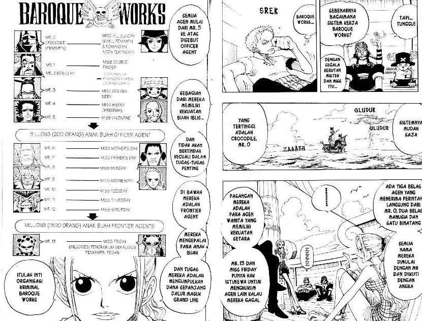 One Piece Chapter 155 Gambar 9