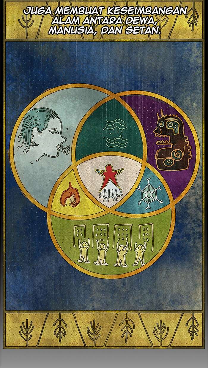 The God of High School Chapter 425 Gambar 41