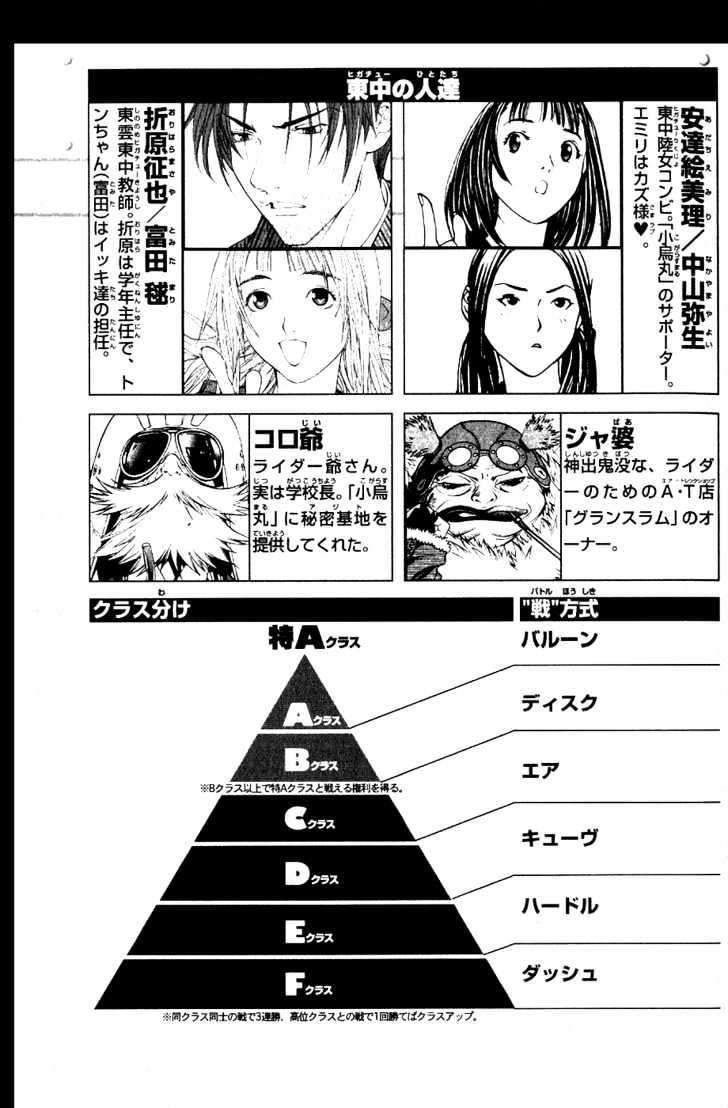 Air Gear Chapter 105 Gambar 7