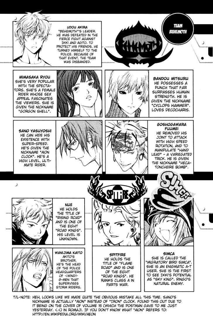 Air Gear Chapter 78 Gambar 9