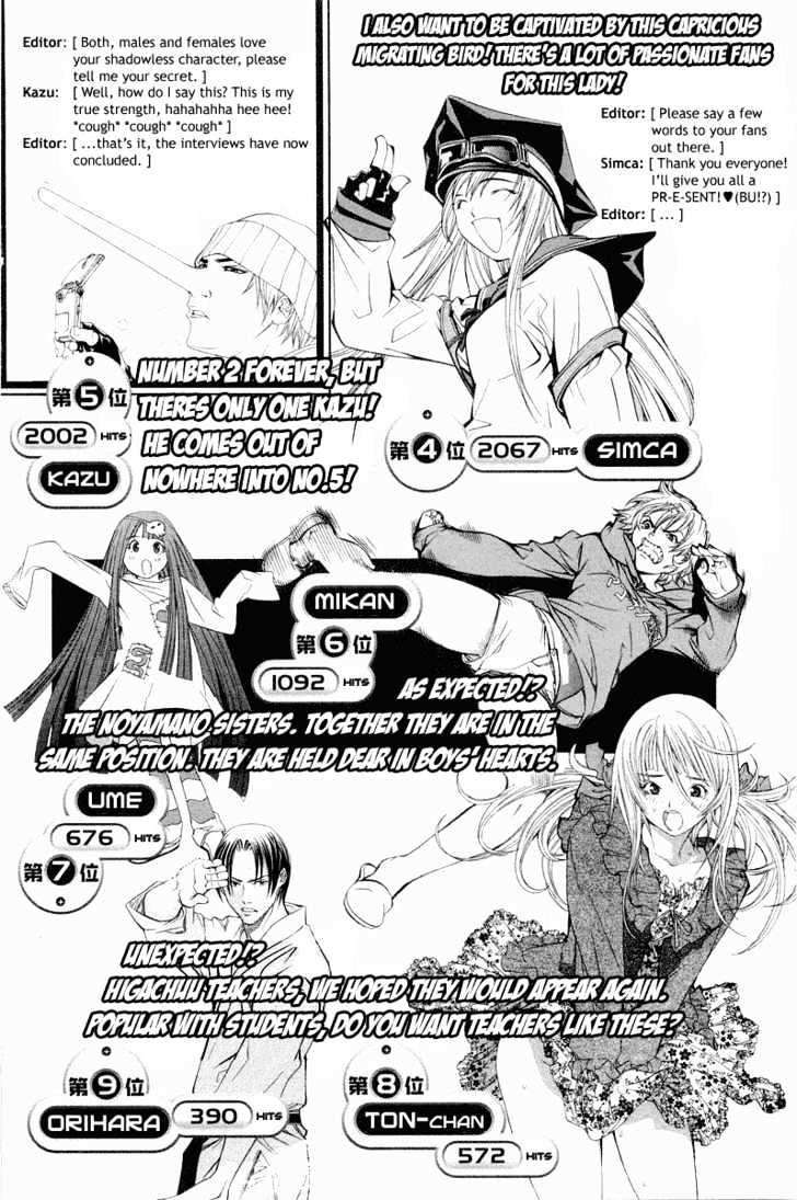 Air Gear Chapter 50 Gambar 20