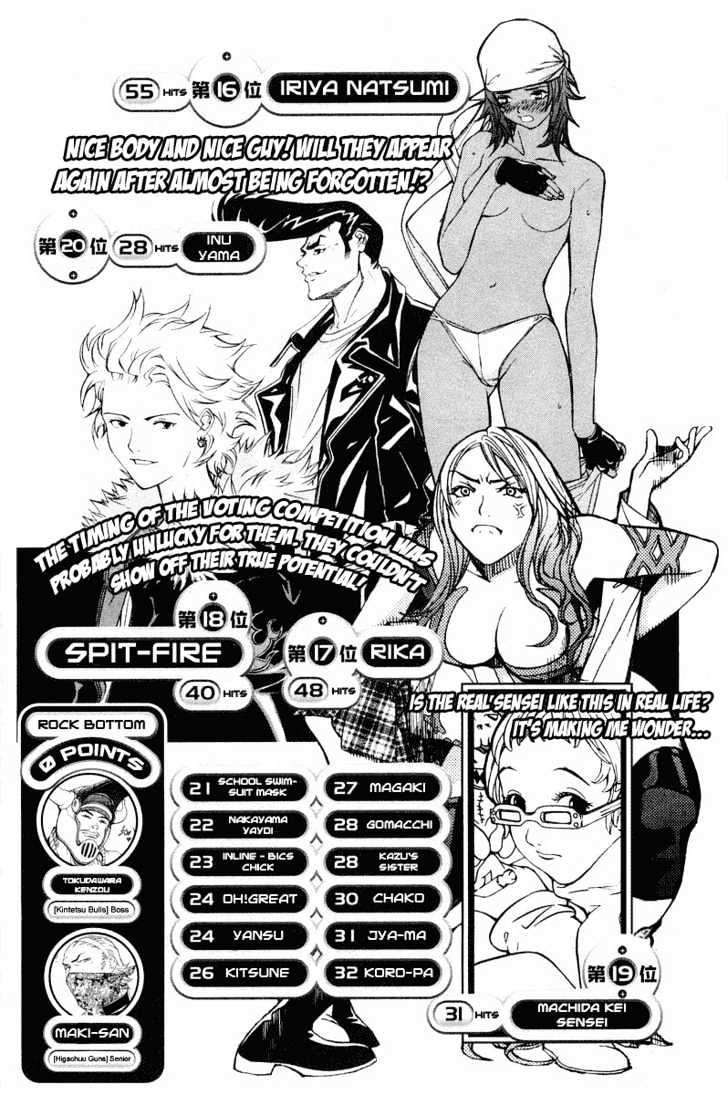 Air Gear Chapter 50 Gambar 22