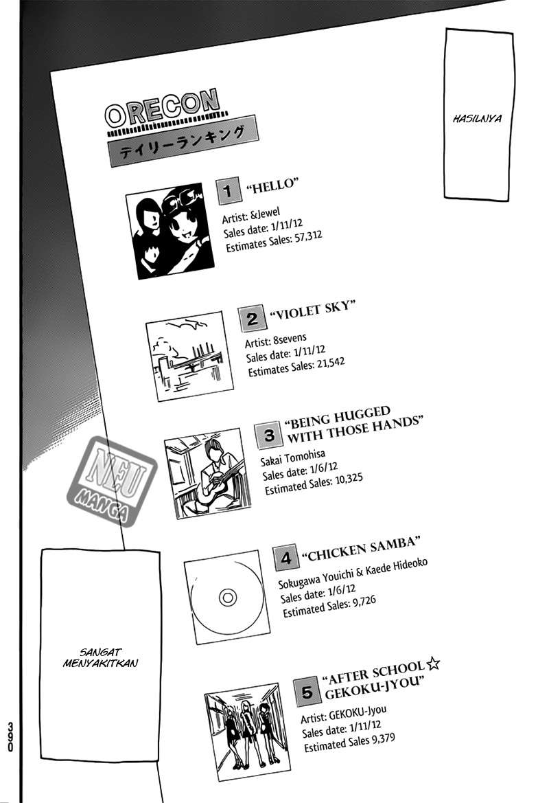 AKB49 Chapter 82 Gambar 12